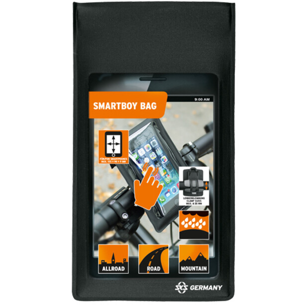 SKS Replacement Case for Smartboy