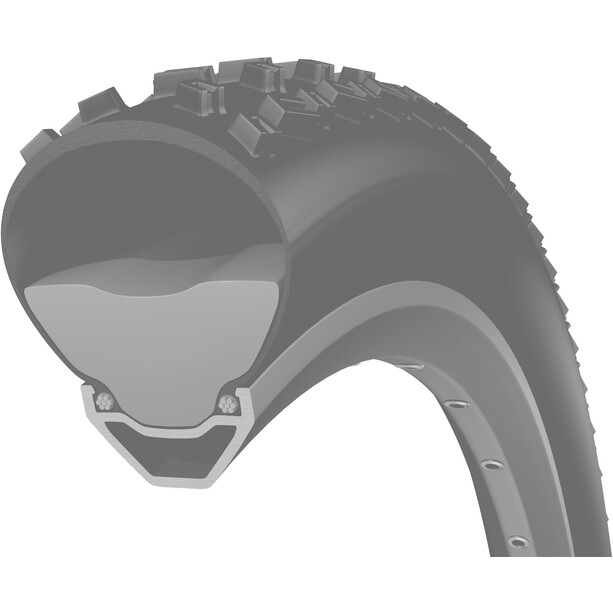 CushCore Pro Tyre Insert Set 29"