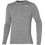 Mizuno Impulse Core Maglietta corsa maniche lunghe Uomo, grigio