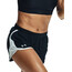 Under Armour Fly By 2.0 Shorts Women black-white
