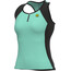 Alé Cycling Solid Color Block Tanktop Dames, turquoise
