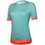 rh+ XC T-shirt Dames, turquoise