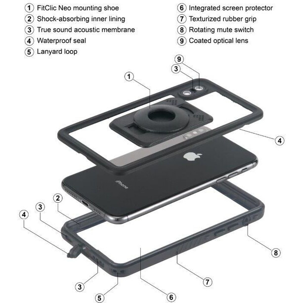 TIGRA SPORT Fitclic Neo Etanche Carcasa Smartphone para iPhone XS, negro