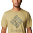 Columbia CSC Basic Logo Kurzarmshirt Herren oliv