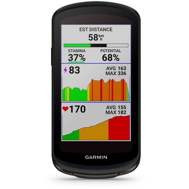 Garmin Edge 1040 Solar Ciclocomputador GPS 