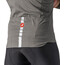 Castelli Pro Thermal Mid Maillot manches longues Homme, gris