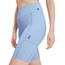 On Active Shorts Dames, blauw