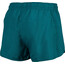 arena Team Solid Shorts Dames, turquoise