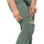 Jack Wolfskin Glastal Pantaloni con zip Donna, verde