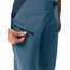 VAUDE Moab Pro Shorts Women blue gray