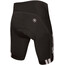 Endura FS260-Pro 600 Series Pantalones cortos Hombre, negro