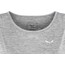 SALEWA Puez Melange Dry SS T-shirt Damer, grå