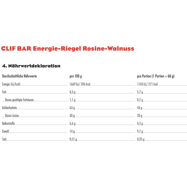 CLIF Bar Energiereep Box 12x68g