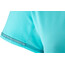 Salomon Agile Hardloopshirt korte mouwen Dames, turquoise