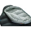 Therm-a-Rest Hyperion 32 UL Schlafsack S