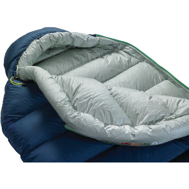 Therm-a-Rest Hyperion 20 UL Sacco a pelo normale