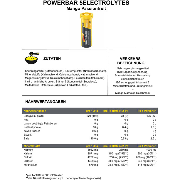 Powerbar 5 Electrolytes 2+1 x 42g á 10 tabletter