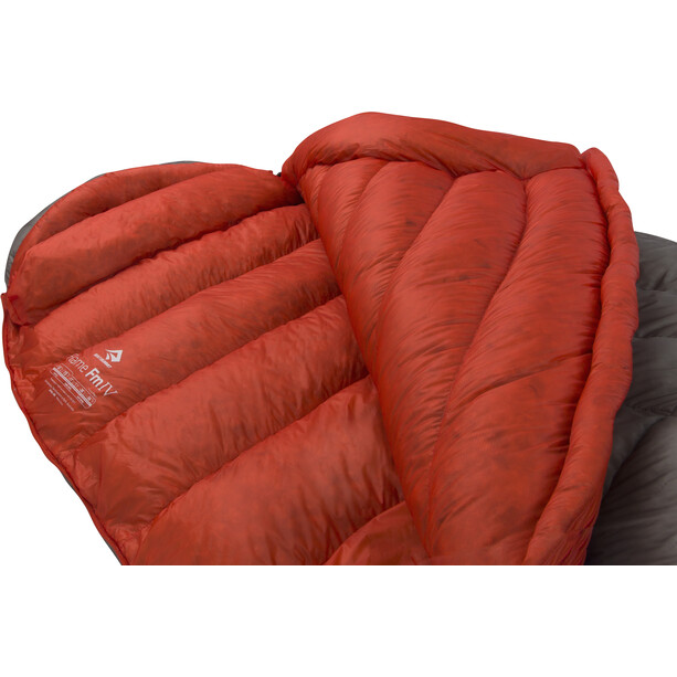 Sea to Summit Flame FmIV Sac de couchage Long Femme, gris/rouge